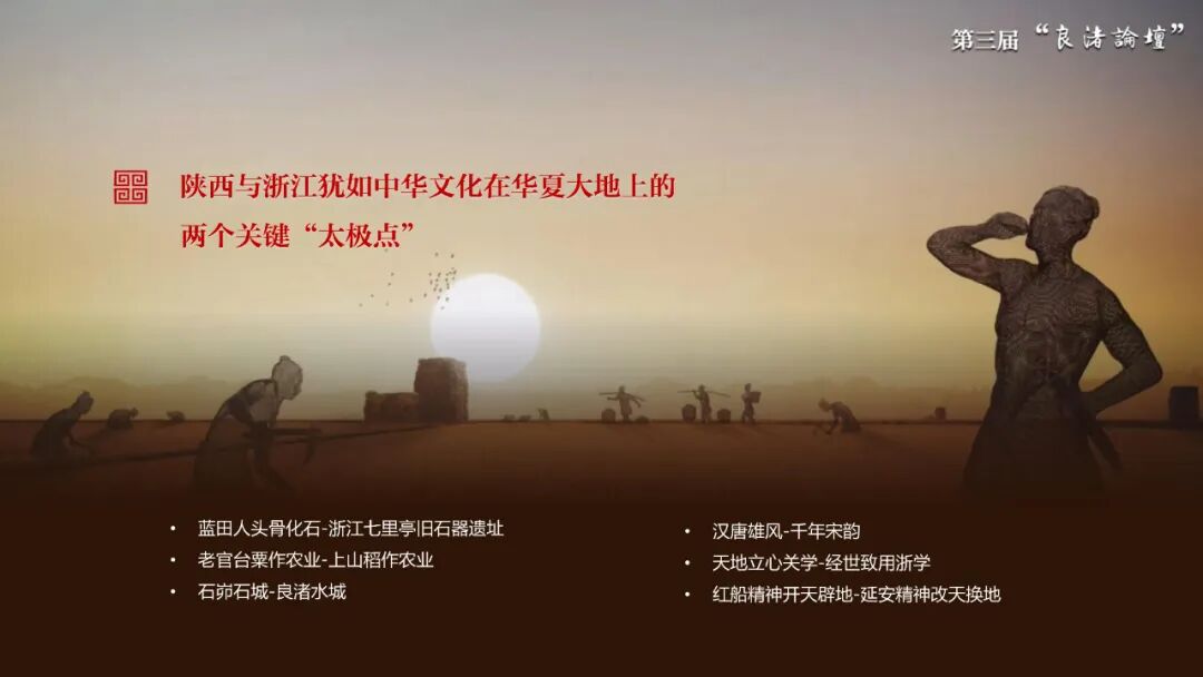 感悟良渚：重思文明的天人之际——bat365正版唯一官网校长、文化遗产学院教授孙庆伟在第三届“良渚论坛”上的发言